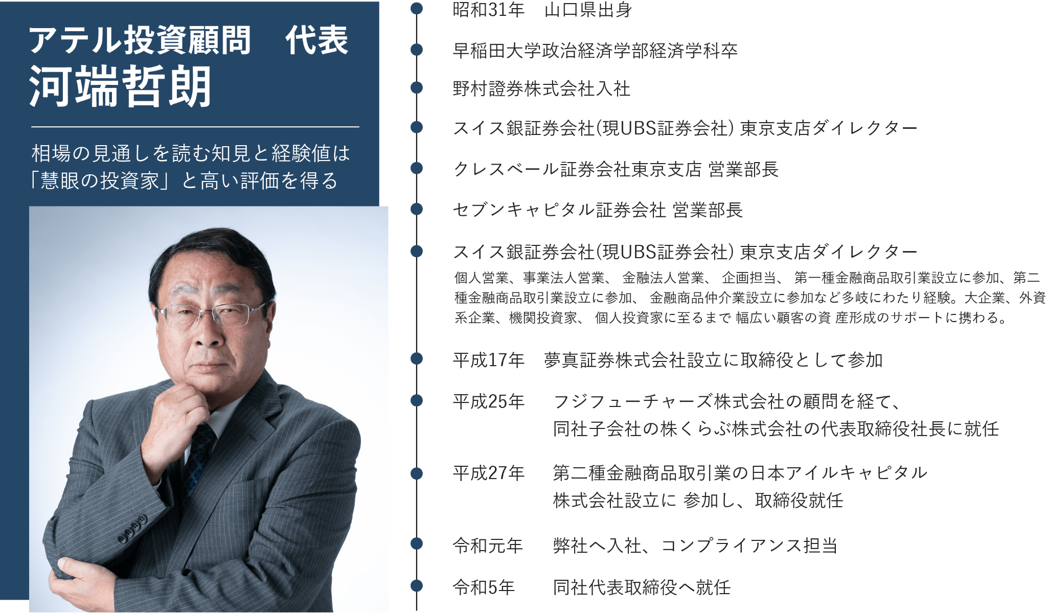 アナリスト経歴紹介